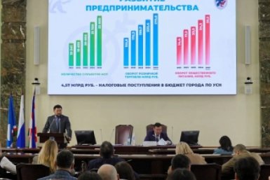 Руководство города отчиталось перед предпринимателями и представило планы на 2026 год мэрия Якутска