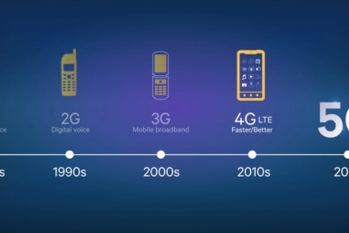 Мошенники продают оборудование несуществующего стандарта 5G в Якутии  Министерство связи и информационных технологий