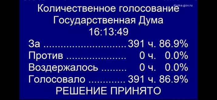 пресс-служба АСРФ