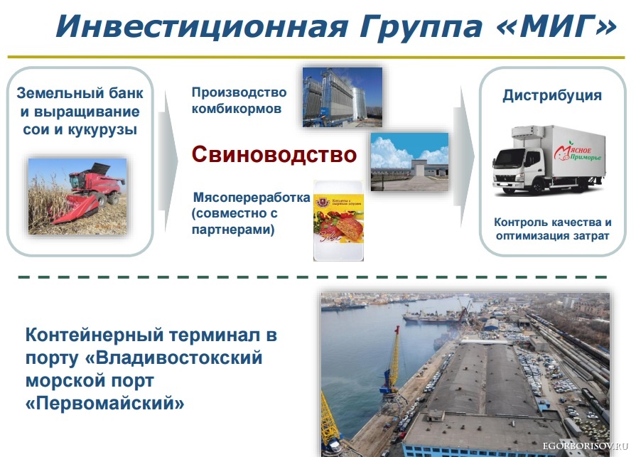 Глава Якутии Егор Борисов посетил свиноводческий комплекс в Приморском крае