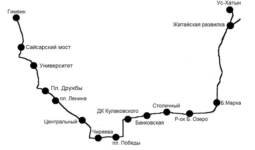 Конные скачки в Якутске 